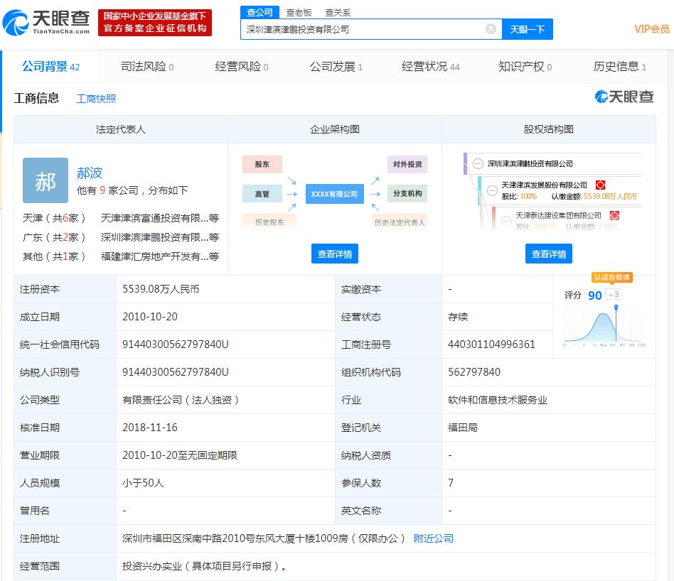 降价近10%再挂牌，*ST津滨拟分期付款转让深圳津鹏全部股权